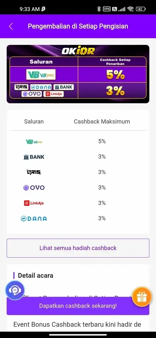 OKIDR APK cashback dan metode pembayaran